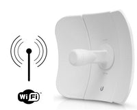 Plan Básico De Internet 3 Megas Por Antena
